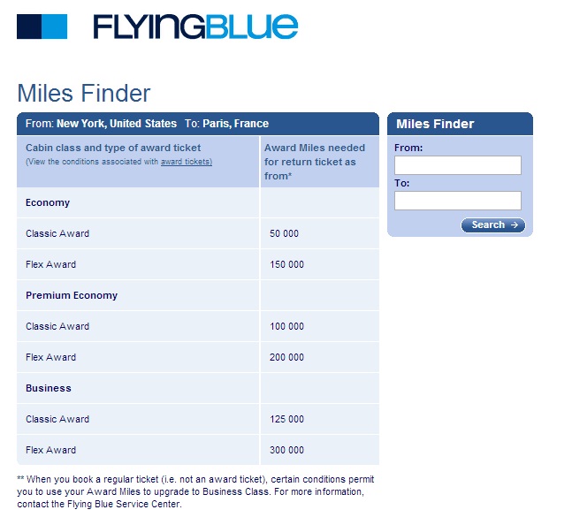 50,000 miles on Air France with Flying Blue
