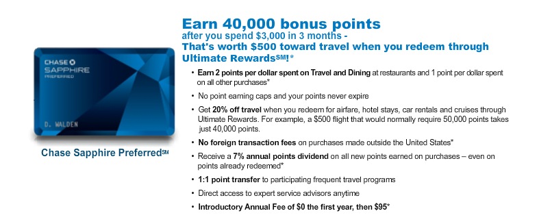 Information for Chase Sapphire Preferred signup bonus 