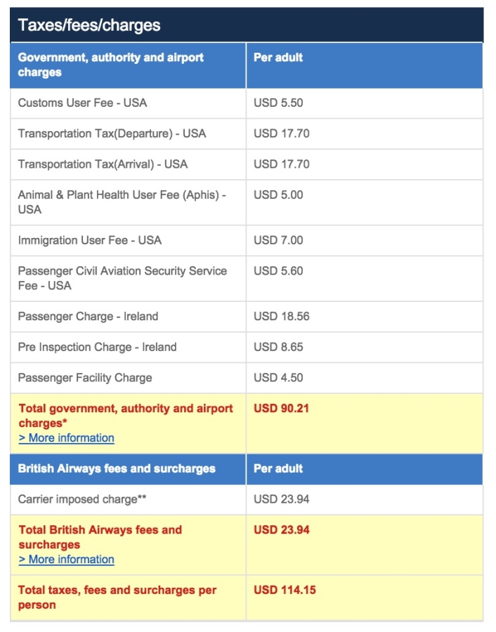Cost to book Aer Lingus with British Airways
