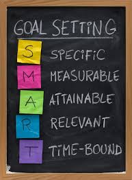 SMART goal criteria