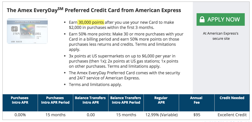 30K Points for the AMEX EveryDay Preferred