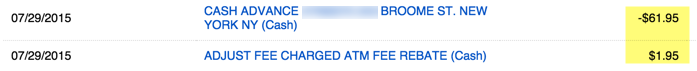 ATM charges are refunded the same day, unlimited 