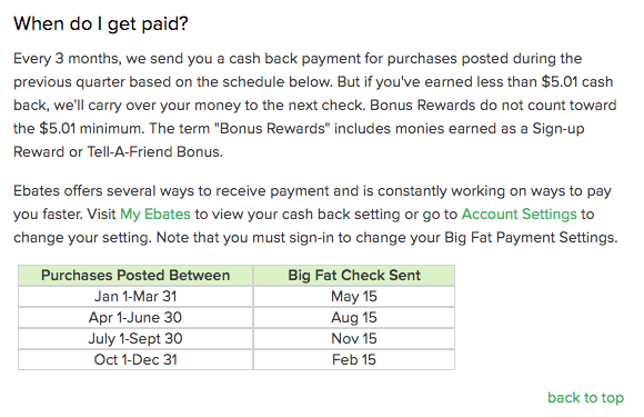 Ebates sends you a check or PayPal payment on a set schedule