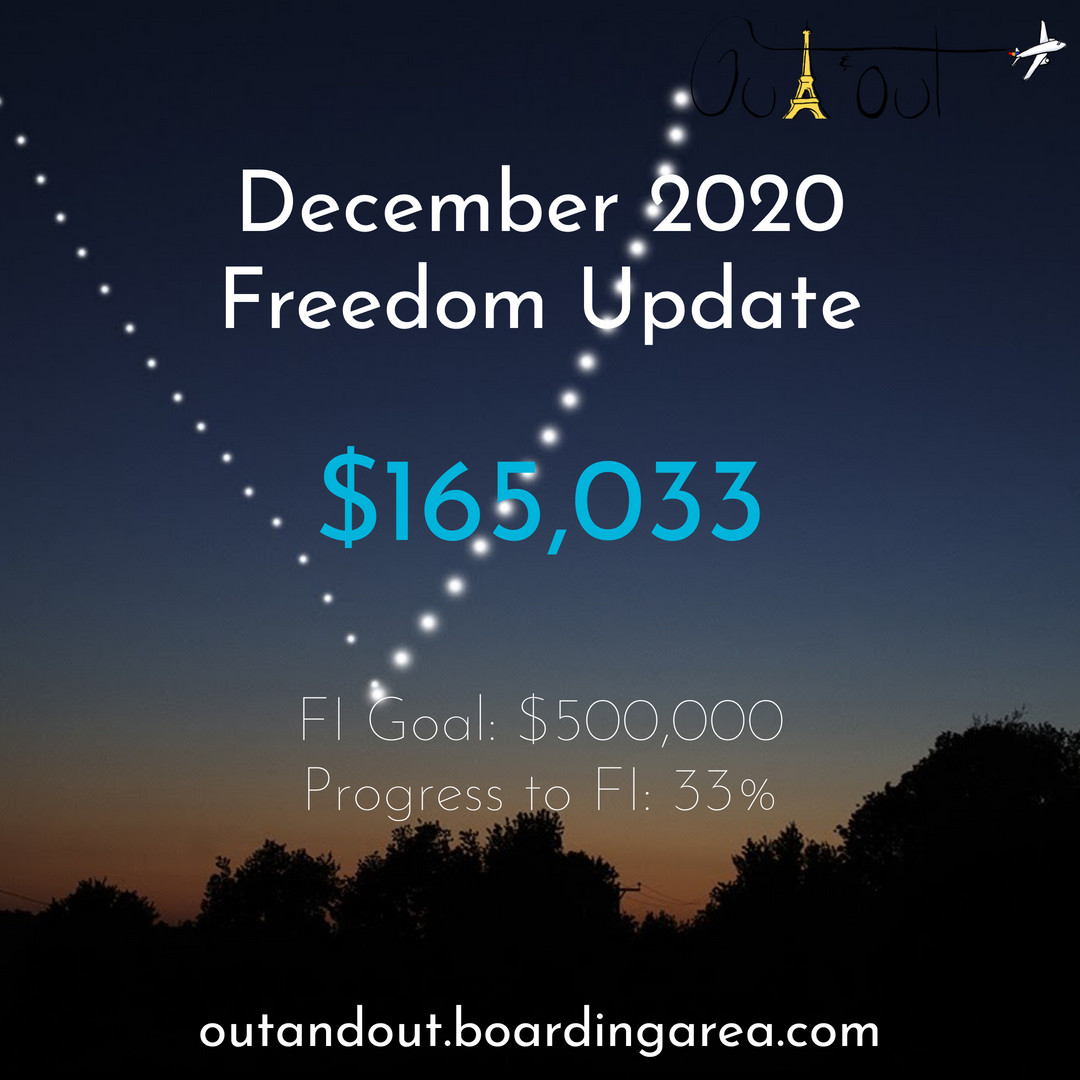 December 2020 Freedom update