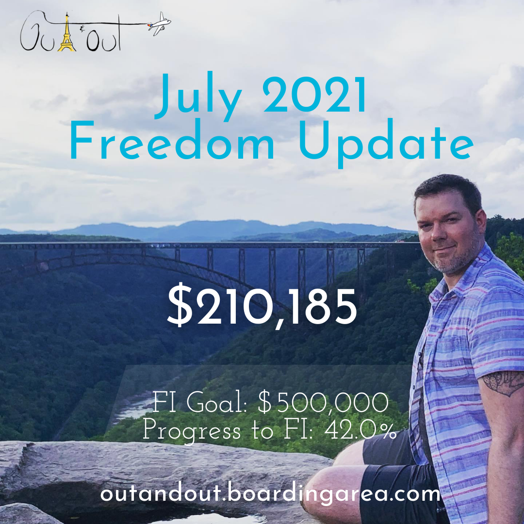 July 2021 Freedom update