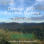 October 2021 Freedom update