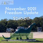 November 2021 Freedom Update