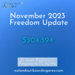 November 2023 Freedom update