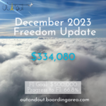 December 2023 Freedom Update