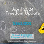 April 2024 Freedom update