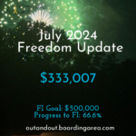 July 2024 Freedom update