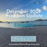 December 2024 Freedom update