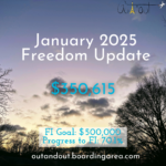 January 2025 Freedom update