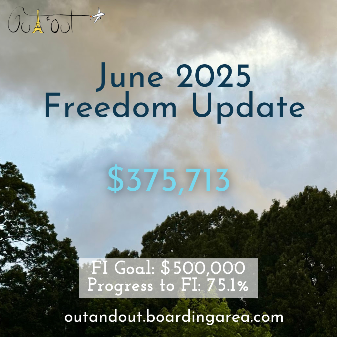 The image features a financial update with a background of a cloudy sky and tree silhouettes. Text on the image reads: "June 2025 Freedom Update" with a highlighted amount of "$375,713." Below, it states "FI Goal: $500,000" and "Progress to FI: 75.1%." The bottom of the image includes the website "outandout.boardingarea.com." The top left corner has a logo with an Eiffel Tower and an airplane.